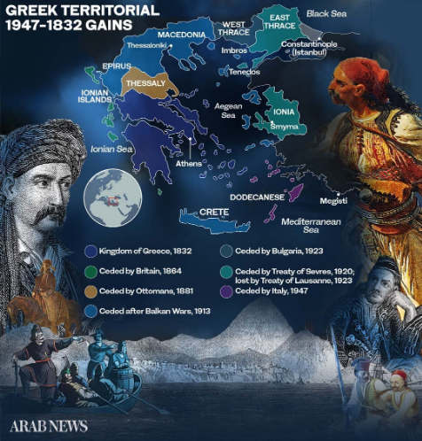 Επεκτάσεις Ελλάδας